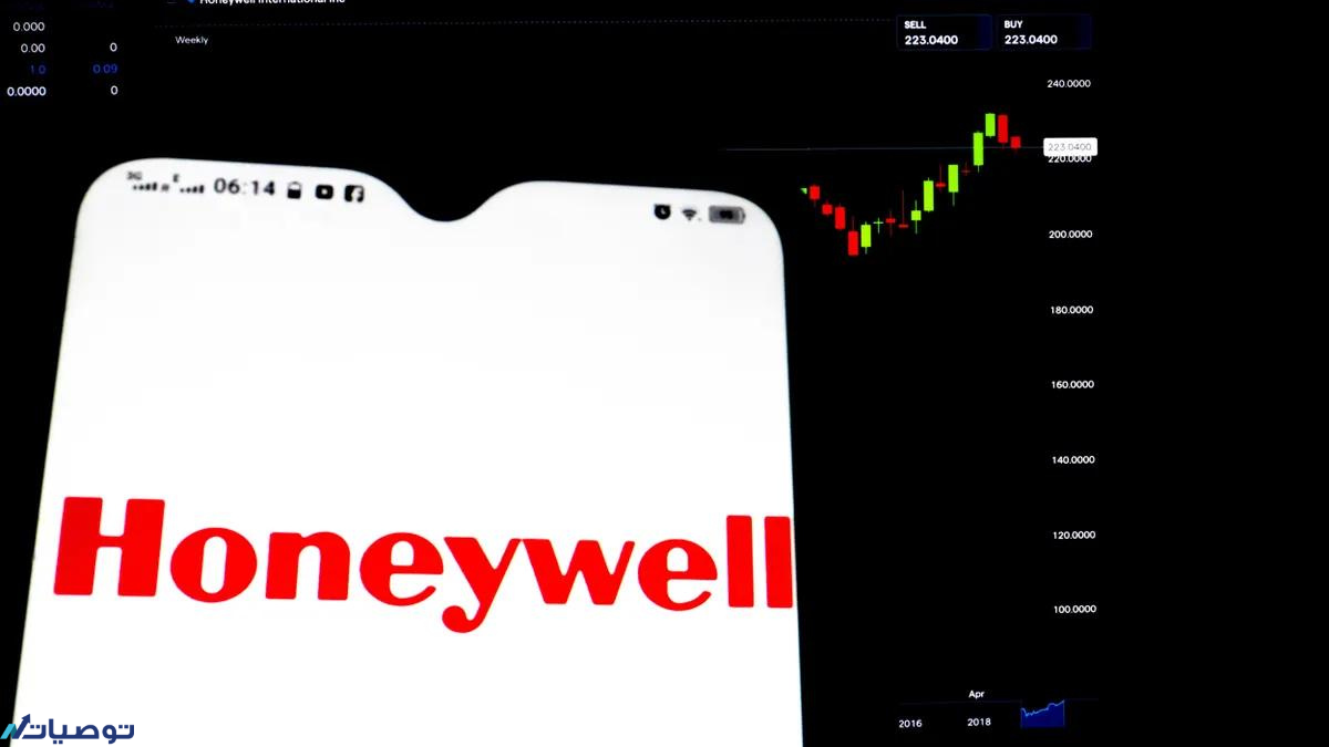 كيف تستثمر في سهم شركة Honeywell International Inc